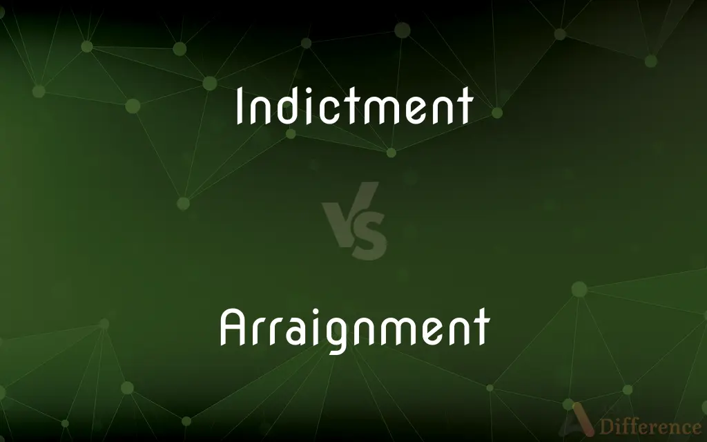 Indictment vs. Arraignment — What's the Difference?