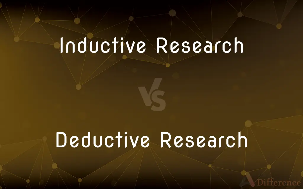 Inductive Research vs. Deductive Research — What's the Difference?
