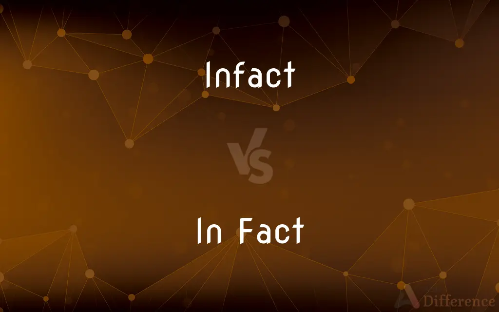 Infact vs. In Fact — Which is Correct Spelling?