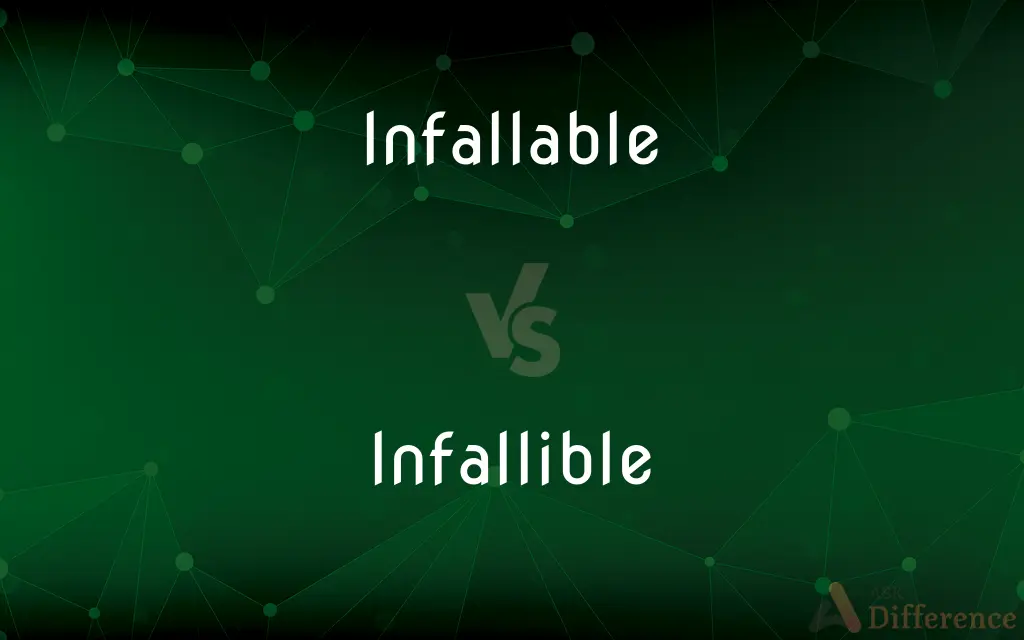 Infallable vs. Infallible — Which is Correct Spelling?