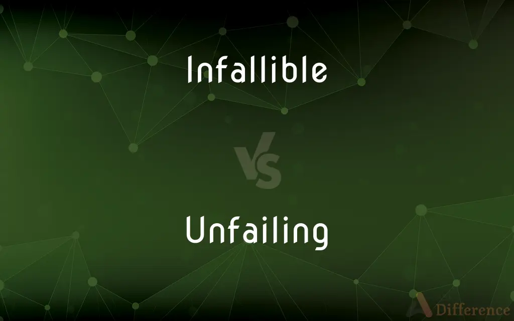 Infallible vs. Unfailing — What's the Difference?