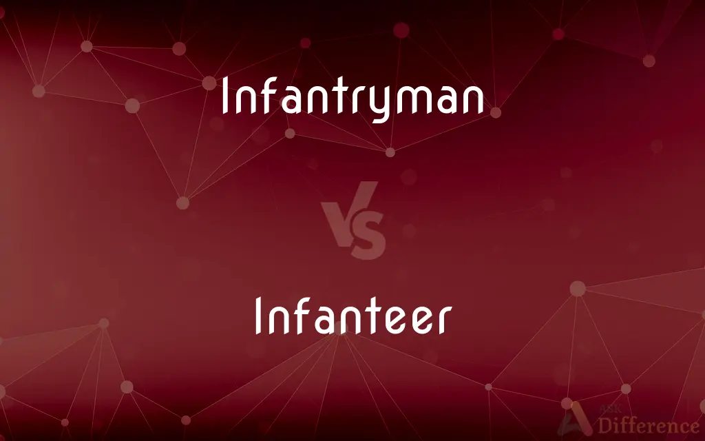 Infantryman vs. Infanteer — What's the Difference?