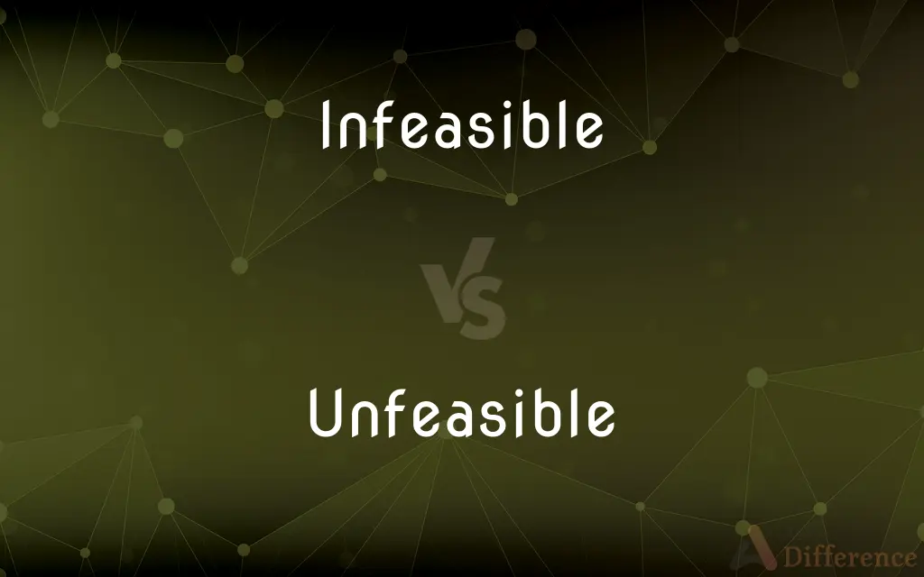 Infeasible vs. Unfeasible — What's the Difference?