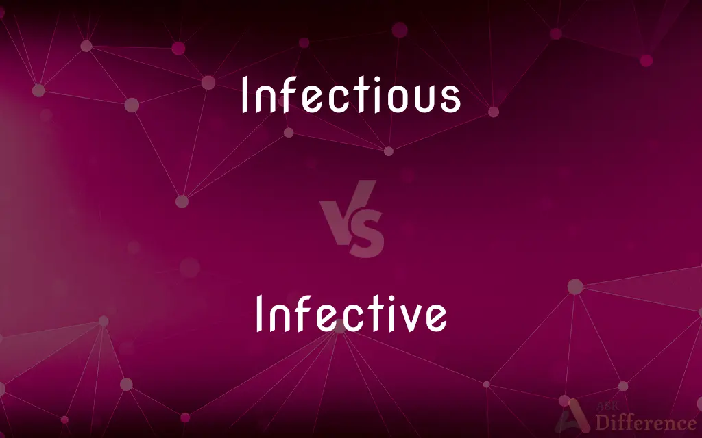 Infectious vs. Infective — What's the Difference?