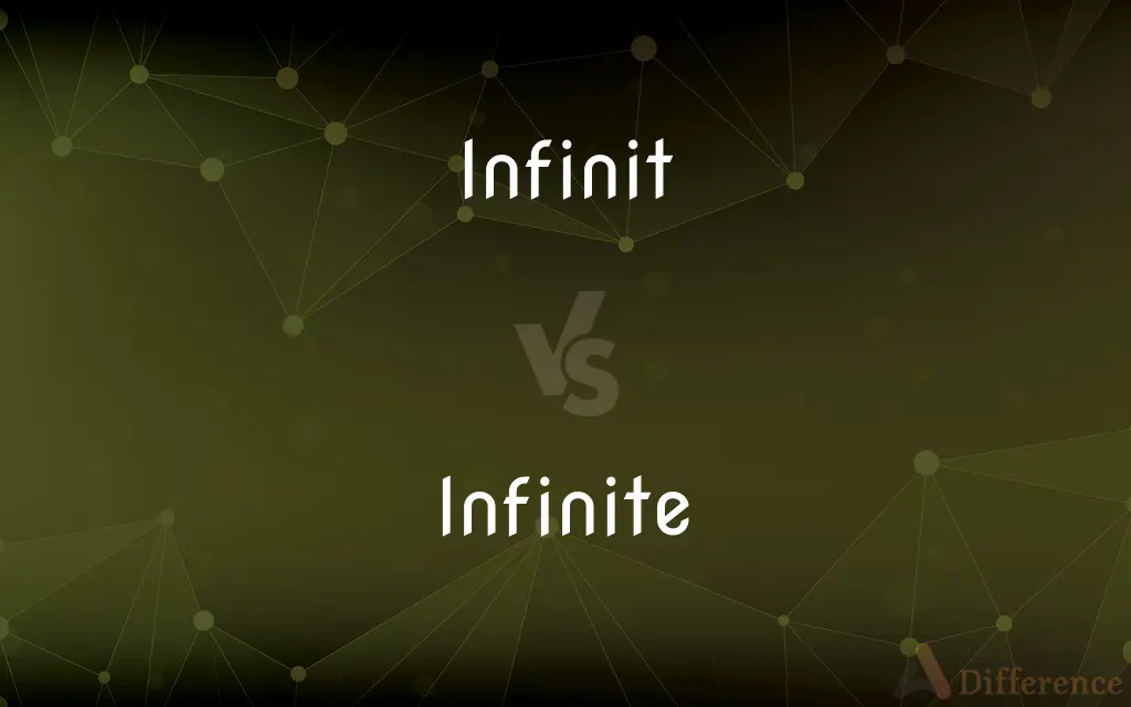 Infinit vs. Infinite — Which is Correct Spelling?