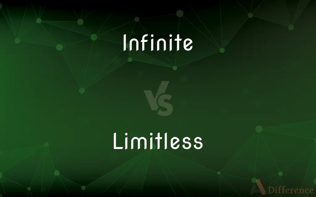 Infinite vs. Limitless — What's the Difference?
