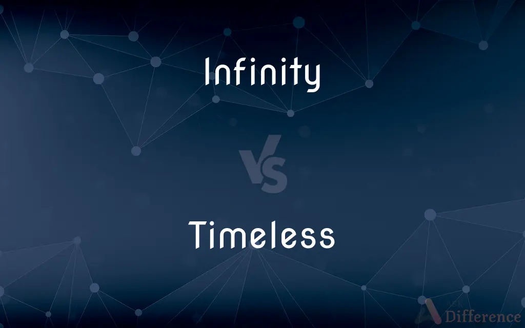 Infinity vs. Timeless — What's the Difference?