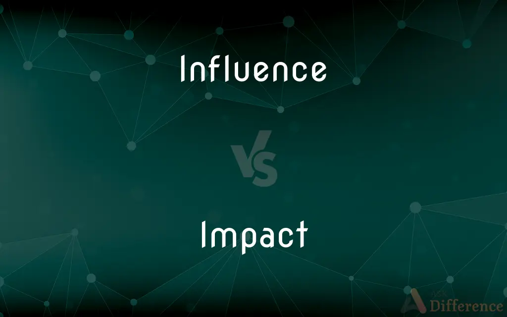 Influence vs. Impact — What's the Difference?