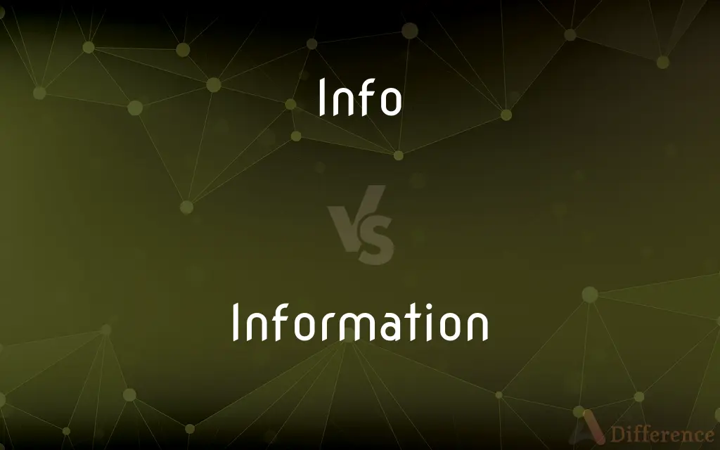 Info vs. Information — What's the Difference?