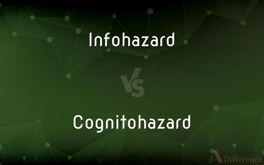 Infohazard vs. Cognitohazard — What's the Difference?