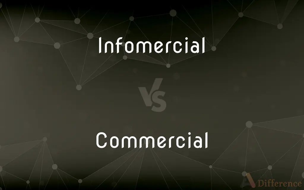 Infomercial vs. Commercial — What's the Difference?