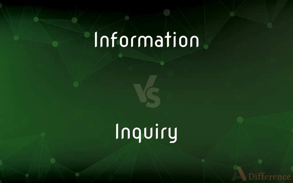 Information vs. Inquiry — What's the Difference?