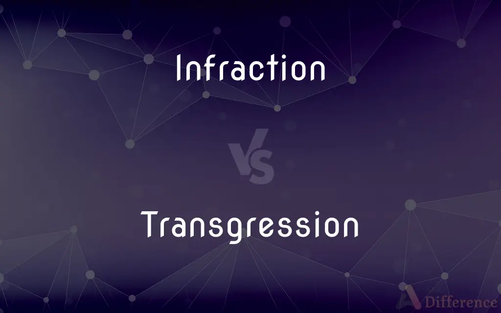 Infraction vs. Transgression — What's the Difference?