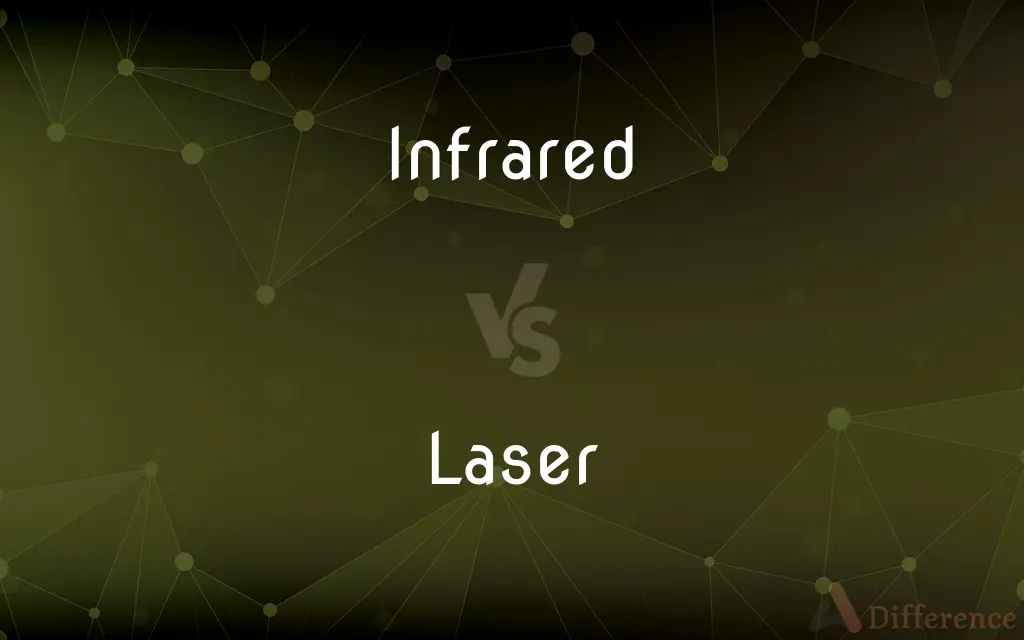 Infrared vs. Laser — What's the Difference?