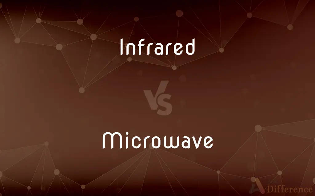 Infrared vs. Microwave — What's the Difference?