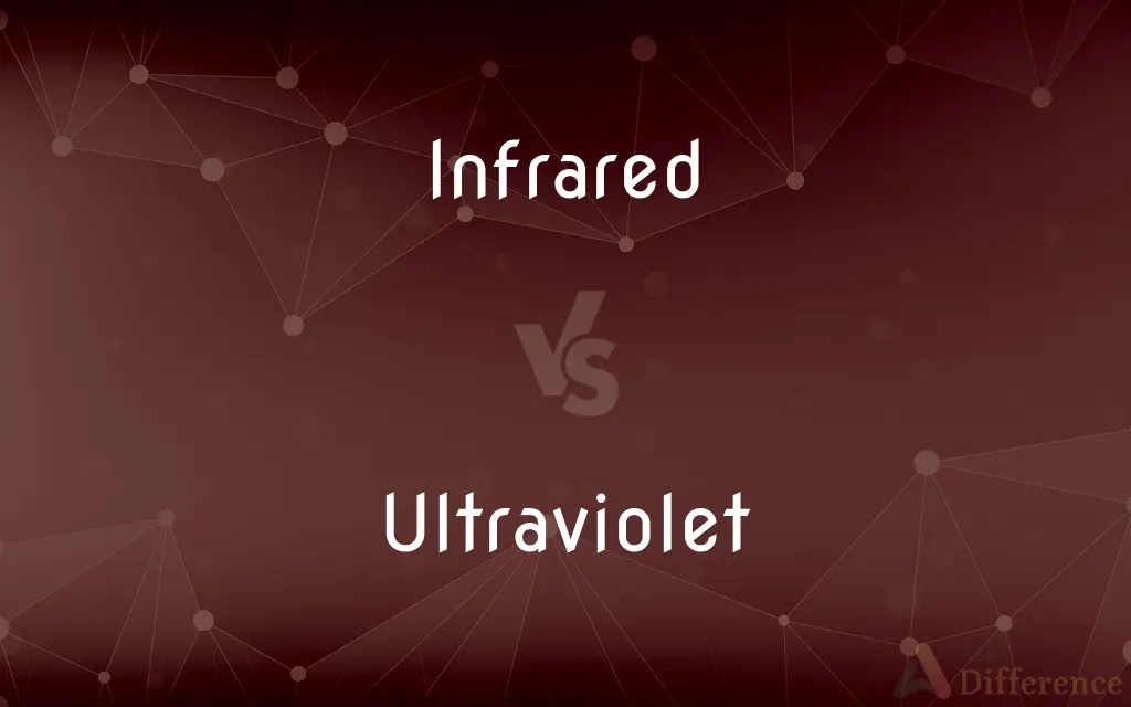 Infrared vs. Ultraviolet — What's the Difference?