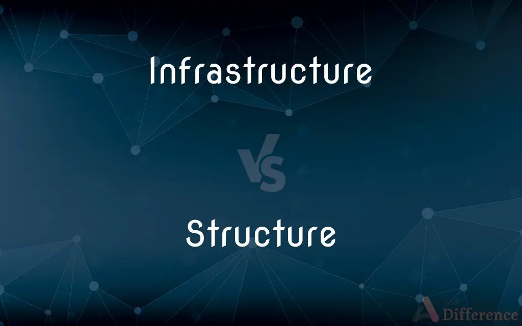 Infrastructure vs. Structure — What's the Difference?