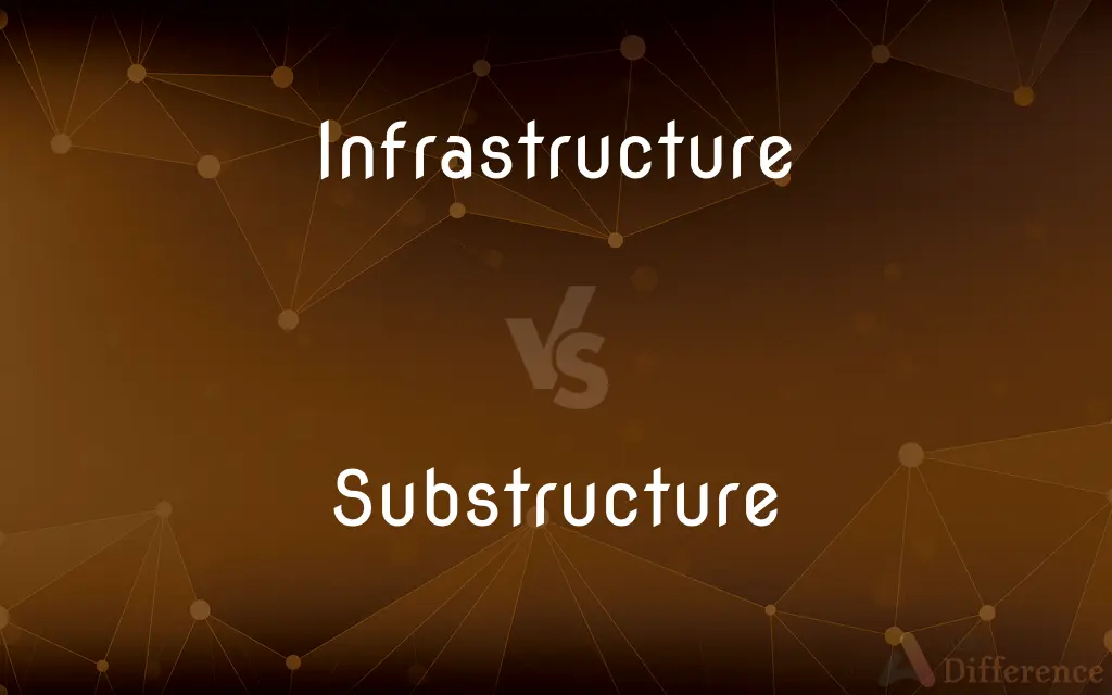 Infrastructure vs. Substructure — What's the Difference?