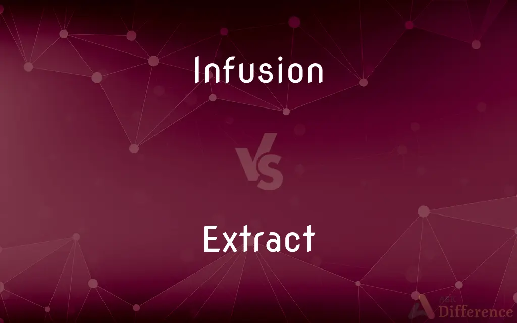 Infusion vs. Extract — What's the Difference?