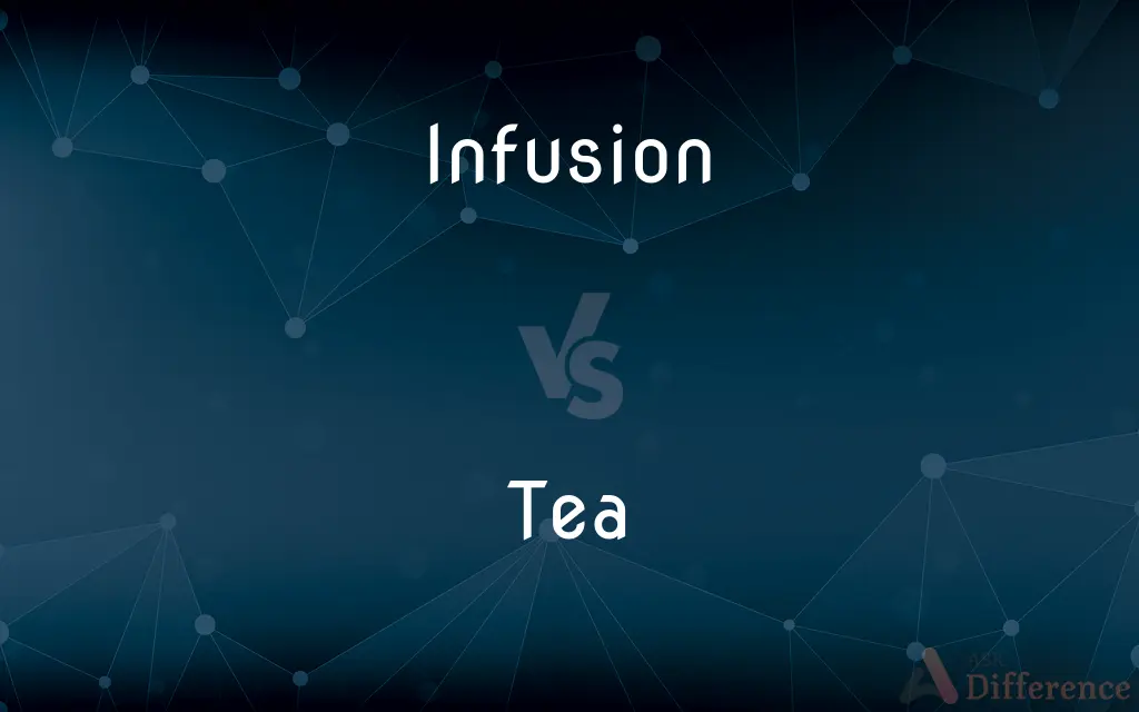 Infusion vs. Tea — What's the Difference?