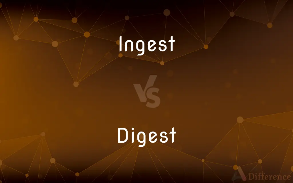 Ingest vs. Digest