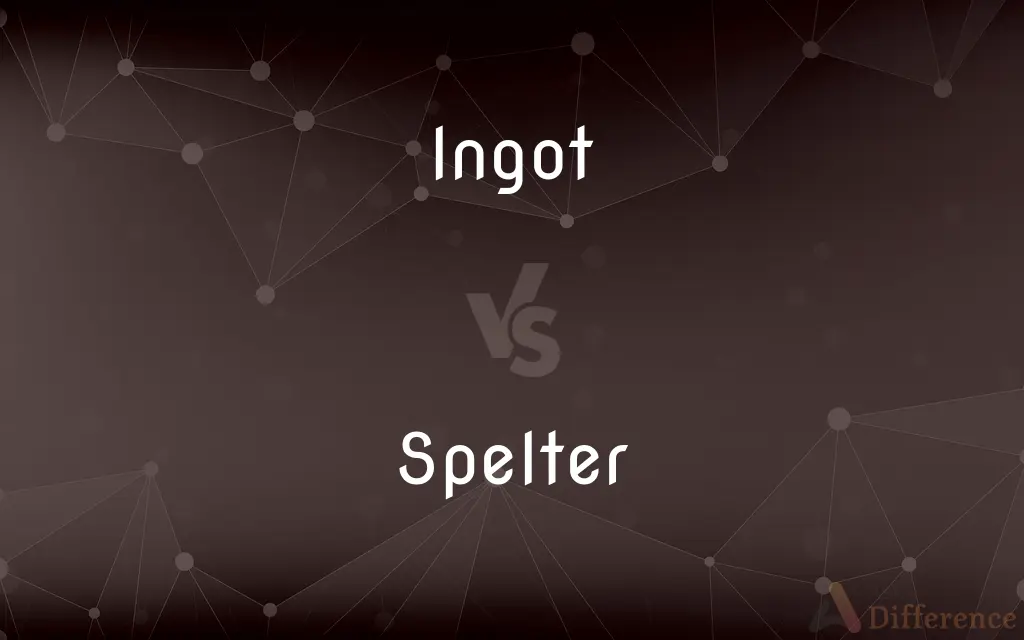 Ingot vs. Spelter — What's the Difference?