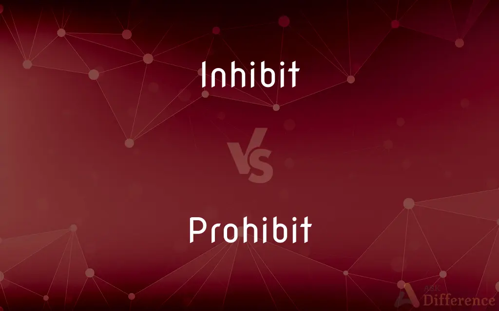 Inhibit vs. Prohibit — What's the Difference?