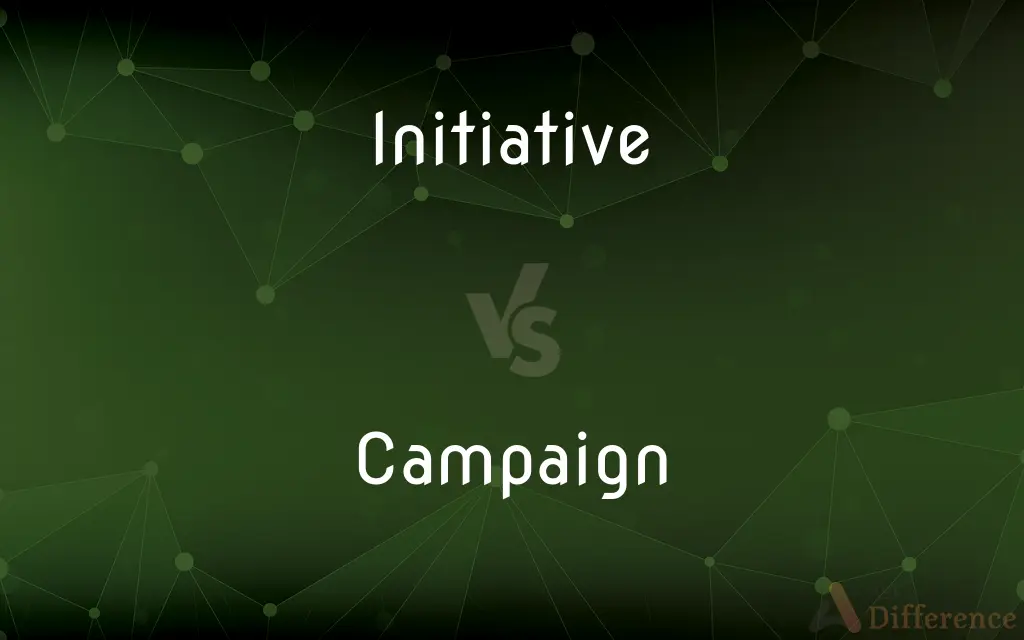 Initiative vs. Campaign — What's the Difference?