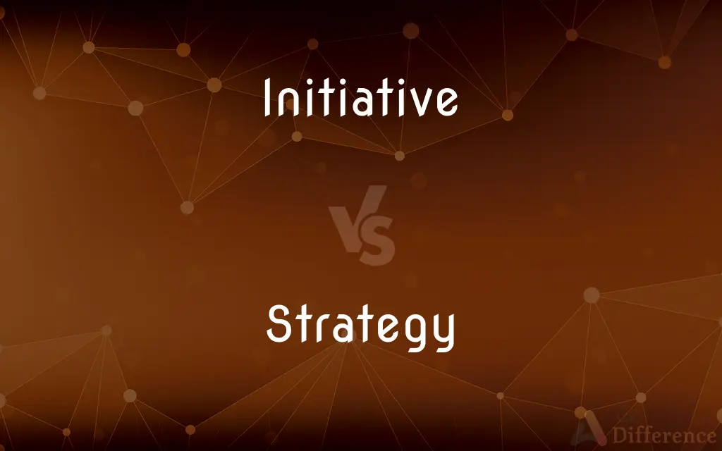 Initiative vs. Strategy — What's the Difference?