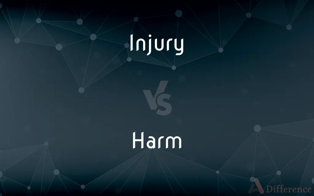 Injury vs. Harm — What's the Difference?