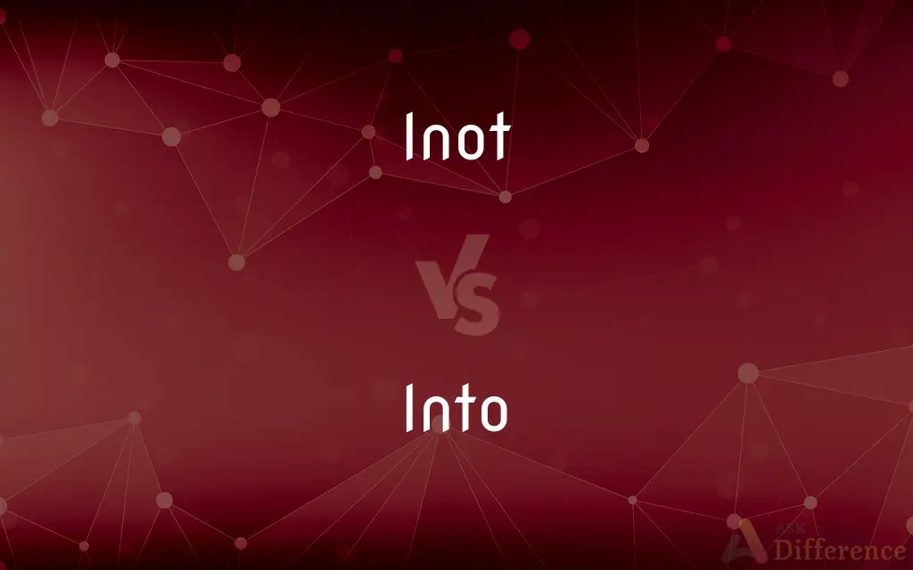 Inot vs. Into — Which is Correct Spelling?