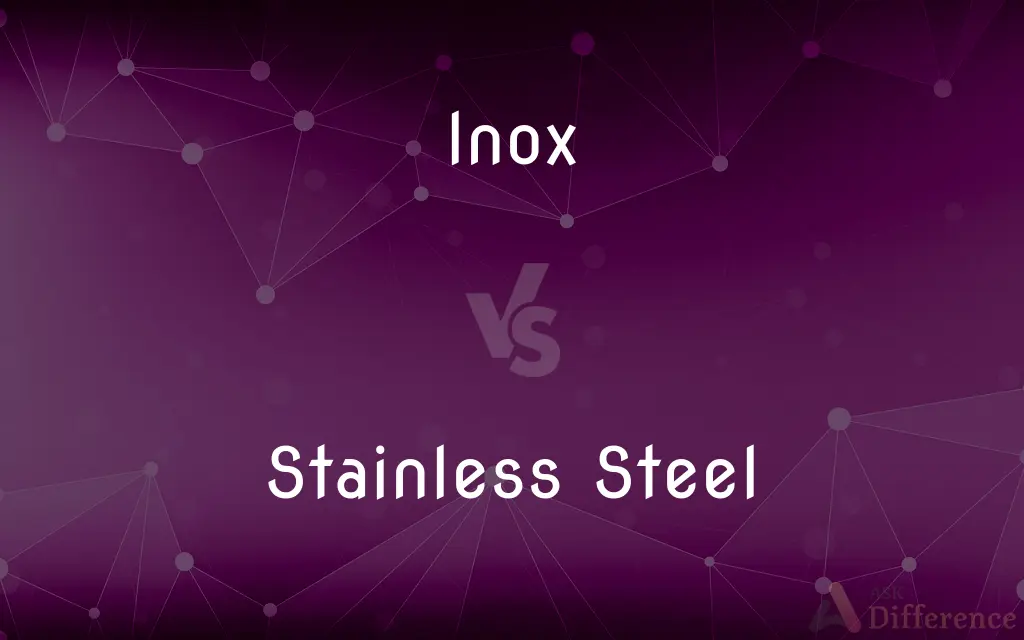 Inox vs. Stainless Steel — What's the Difference?