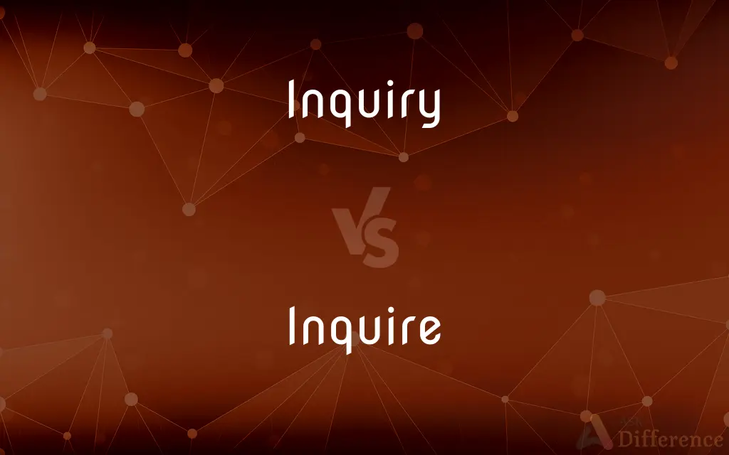 Inquiry vs. Inquire — What's the Difference?
