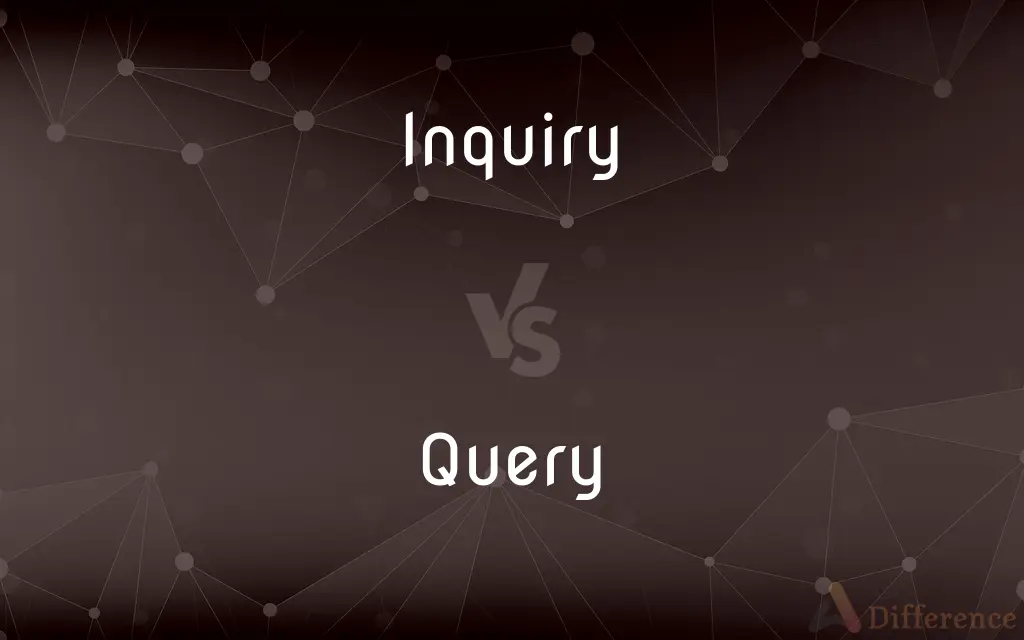 Inquiry vs. Query — What's the Difference?