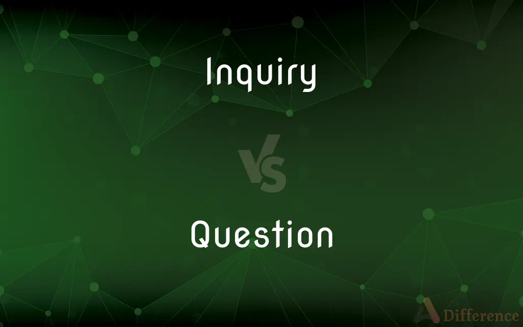Inquiry vs. Question — What's the Difference?