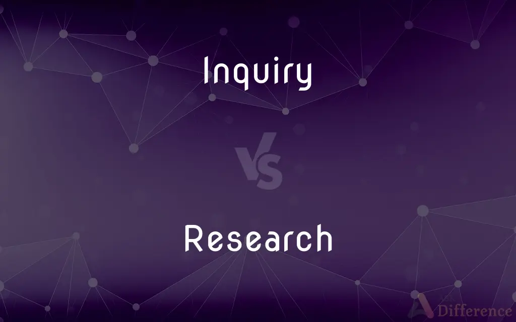 Inquiry vs. Research — What's the Difference?