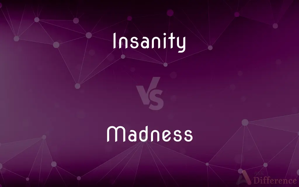 Insanity vs. Madness — What's the Difference?