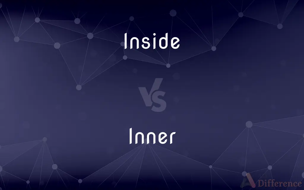 Inside vs. Inner — What's the Difference?