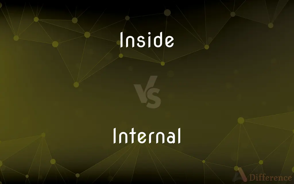 Inside vs. Internal — What's the Difference?
