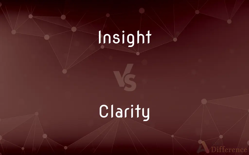 Insight vs. Clarity — What's the Difference?