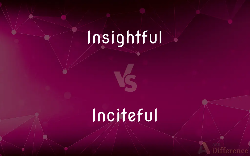 Insightful vs. Inciteful — What's the Difference?