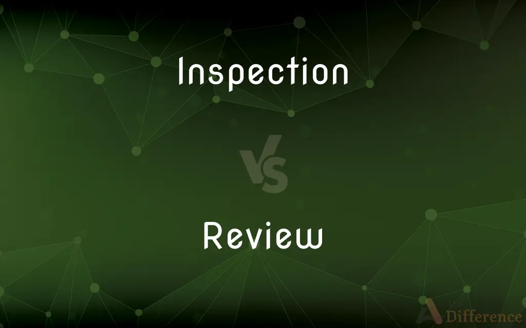Inspection vs. Review — What's the Difference?
