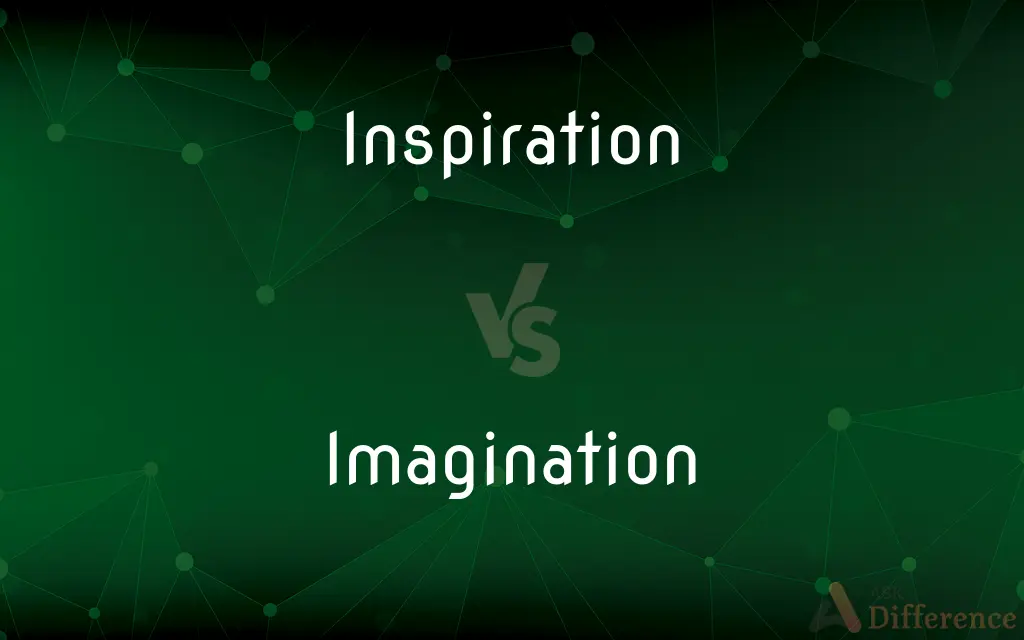 Inspiration vs. Imagination — What's the Difference?
