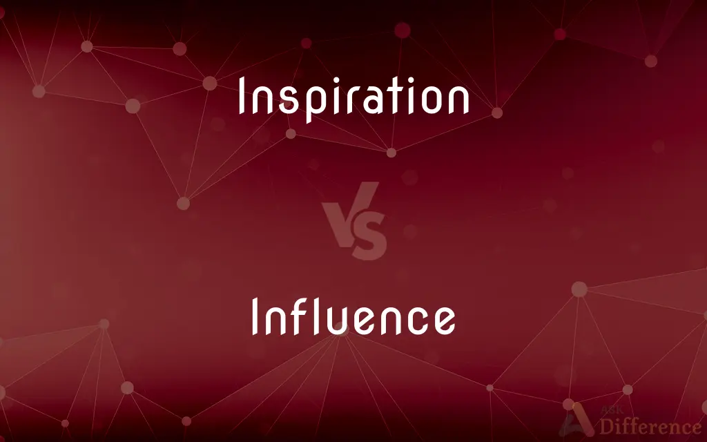 Inspiration vs. Influence — What's the Difference?