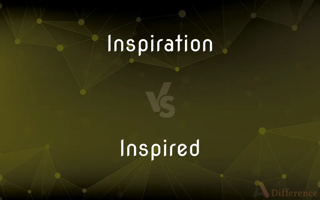 Inspiration vs. Inspired — What's the Difference?