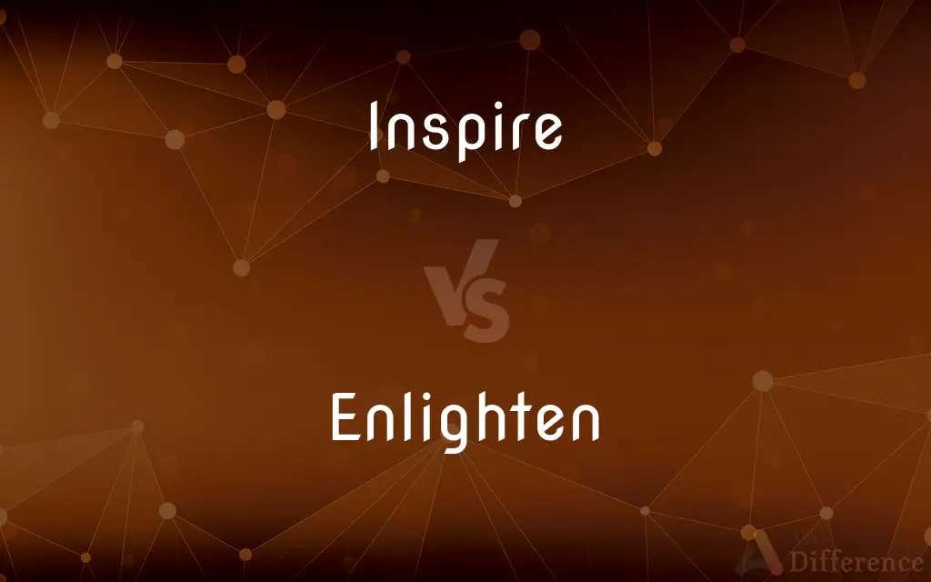Inspire vs. Enlighten — What's the Difference?