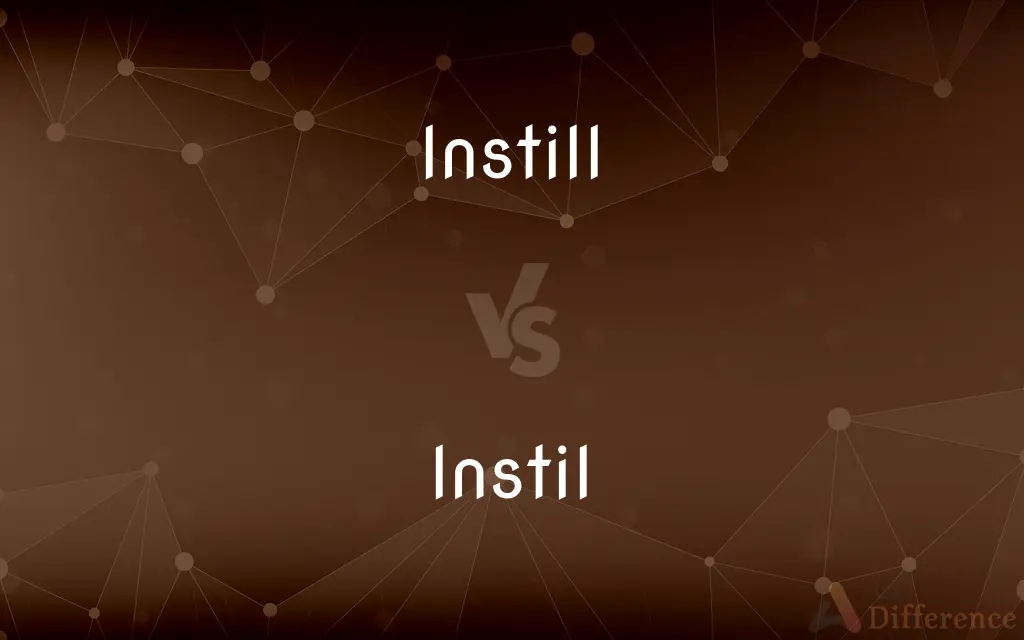 Instill vs. Instil — Which is Correct Spelling?
