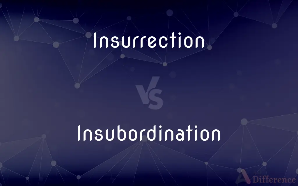 Insurrection vs. Insubordination — What's the Difference?