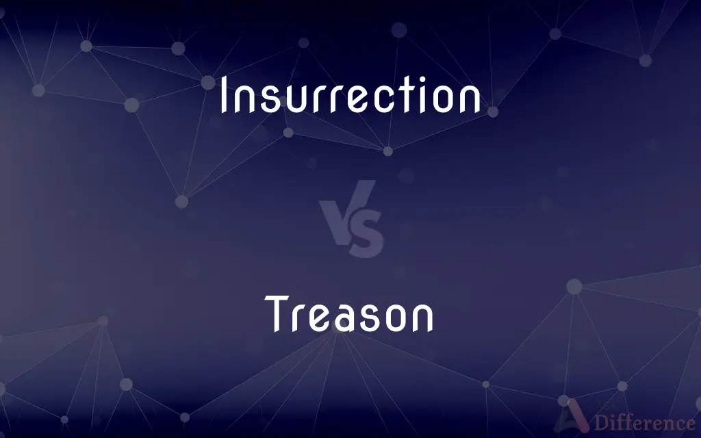 Insurrection vs. Treason — What's the Difference?