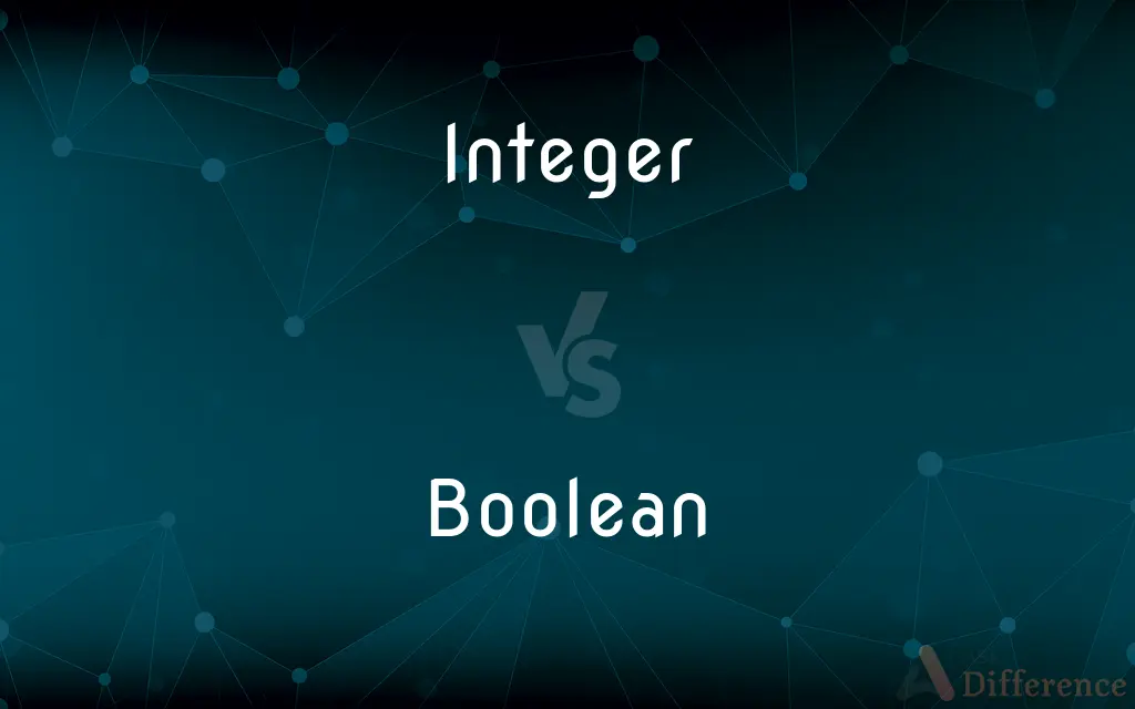 Integer vs. Boolean — What's the Difference?